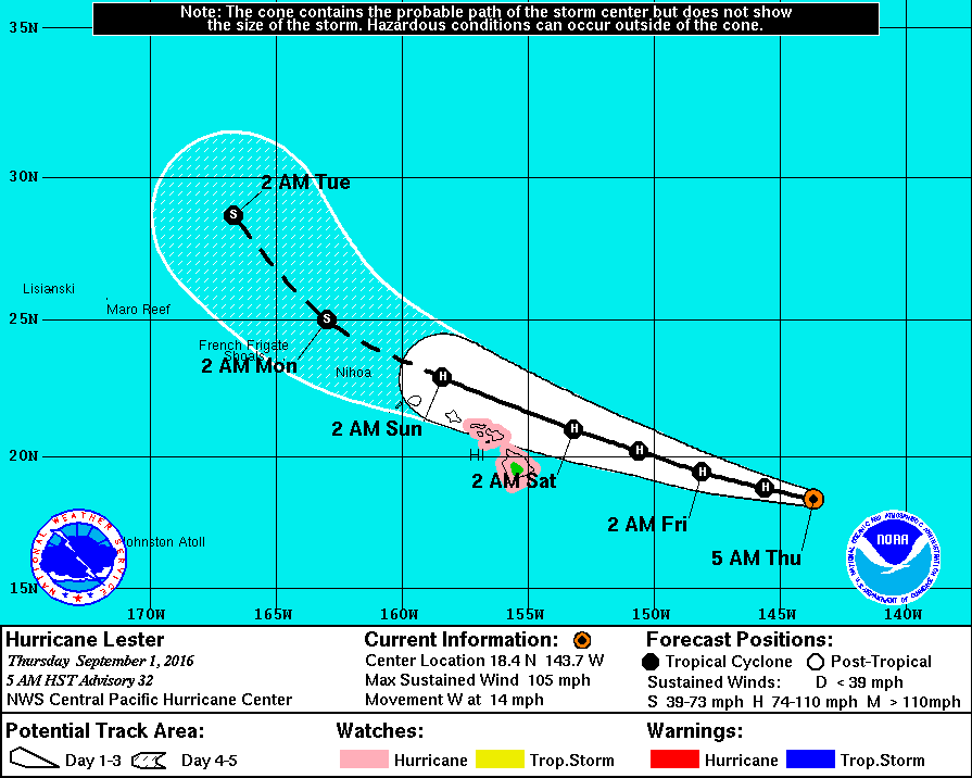 Hurricane Lester Weather Impacts Big Island Now