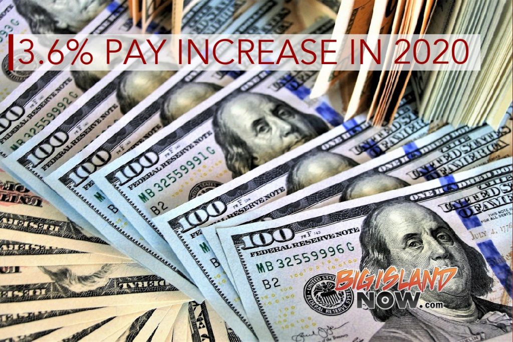 Bill Would Increase Federal Employee Wages by 3.6 Big Island Now