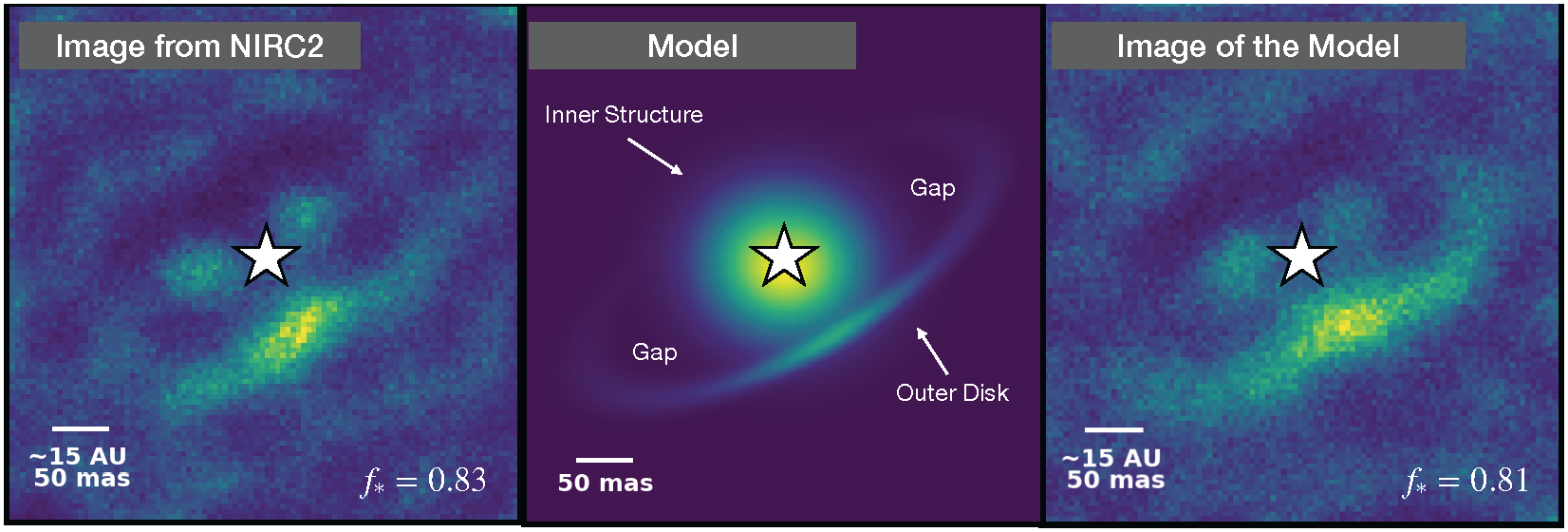 Mauna Kea observatory reveals closest-ever view of planet-forming