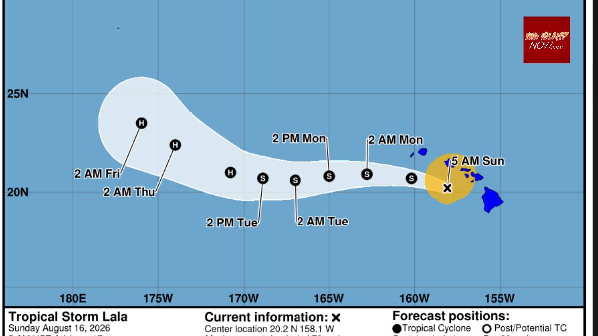 Lala was downgraded to a tropical storm and as of 5 a.m. on Sunday it was 140 miles west-northwest of Kailua-Kona. (Map: National Hurricane Center)