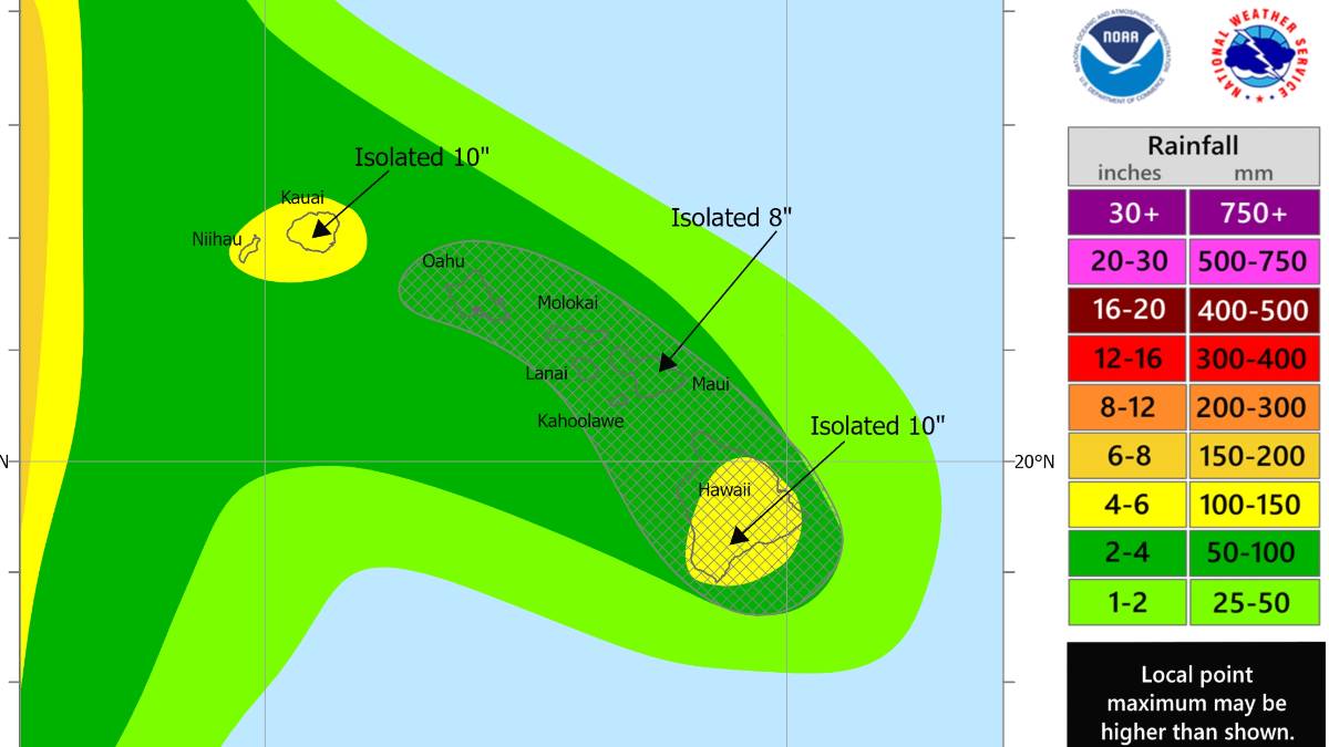 Lowell weakens slightly to powerful Category 4 hurricane; surf, rain still expected as main impacts